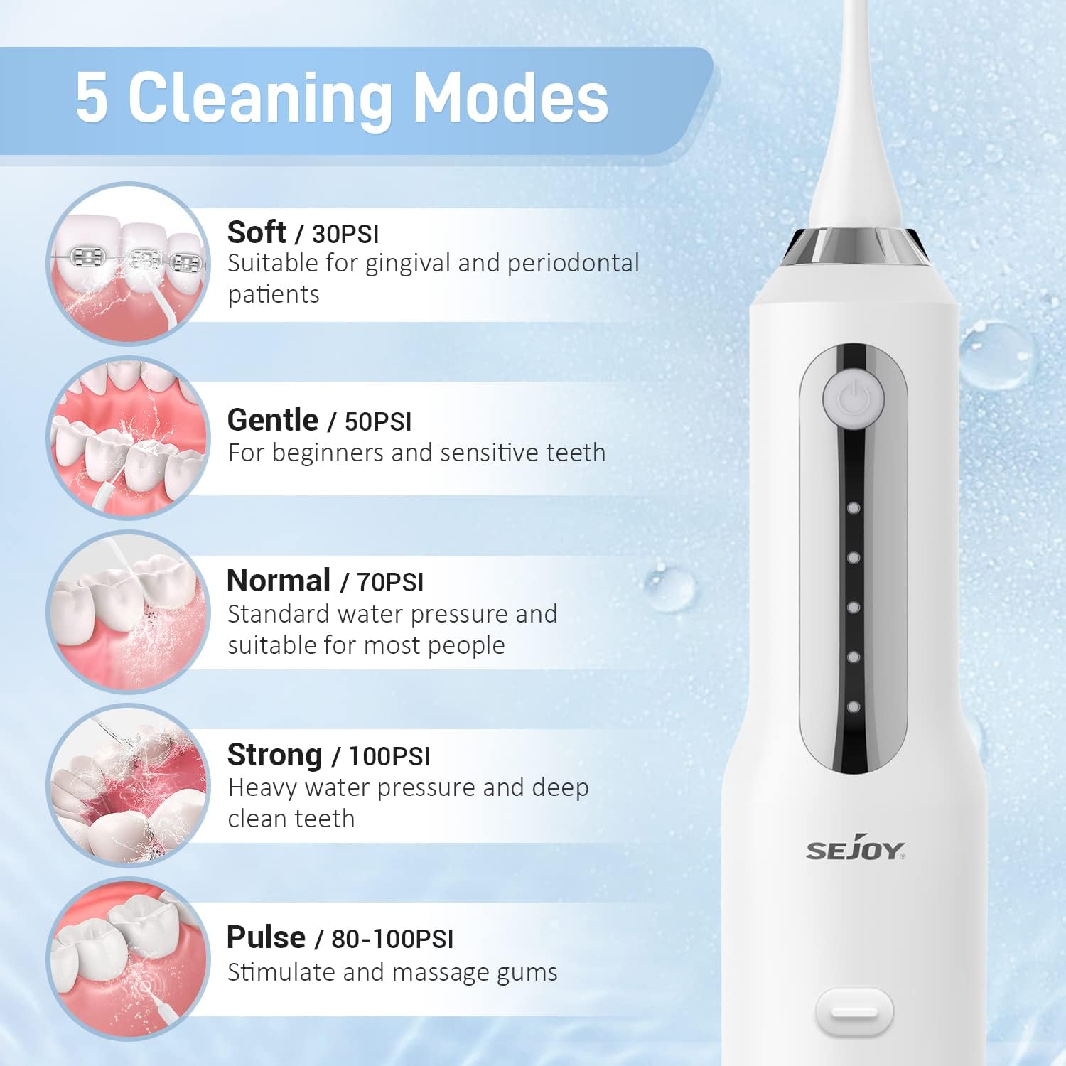 Sejoy Cordless Water Flosser Dental Cleaner, USB Rechargeable Oral Rinse, 5 Modes 5 Nozzles, White