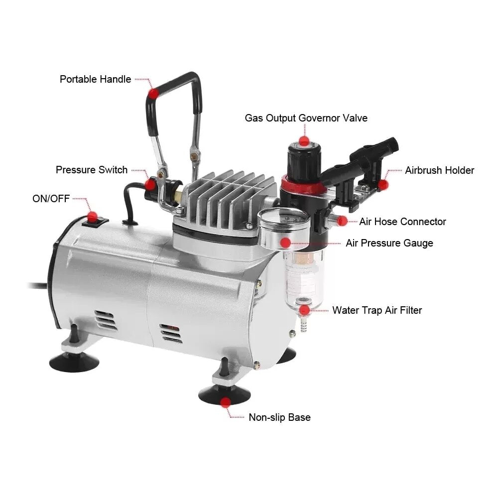 Airbrush Compressor Kit - Dual Action, Precision Hobby Airbrush Machine Set