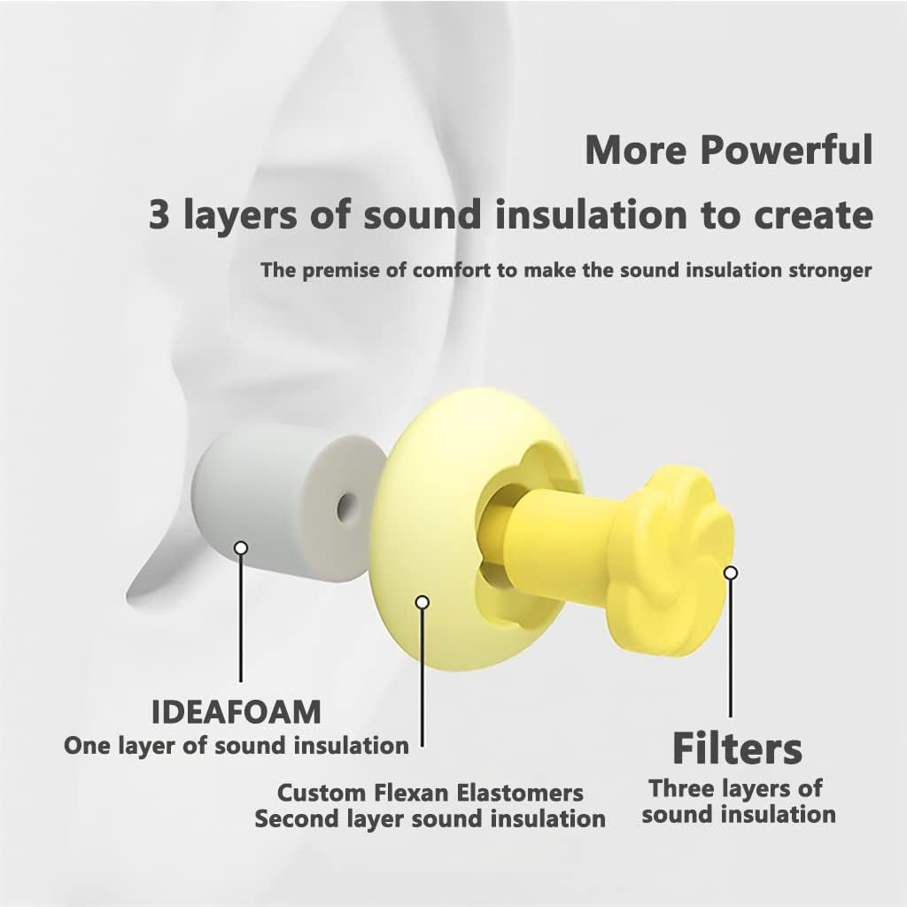 Earplugs anti-noise sleep students study special dormitory sleeping anti-noise super sound insulation professional noise reduction artifacts