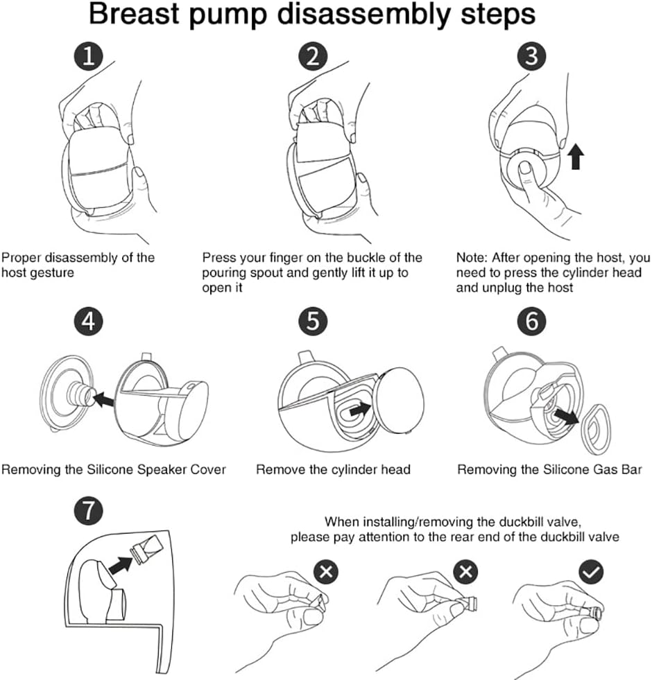 Wearable Electric Breast PumpElectric Breast PumpPostpartum Products